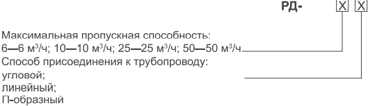 Обозначение при заказе регулятора давления газа двухступенчатого РД